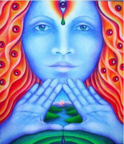 throat chakra opening