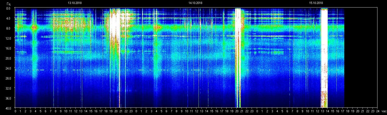 44070879_2190486714555311_6124123279578890240_o