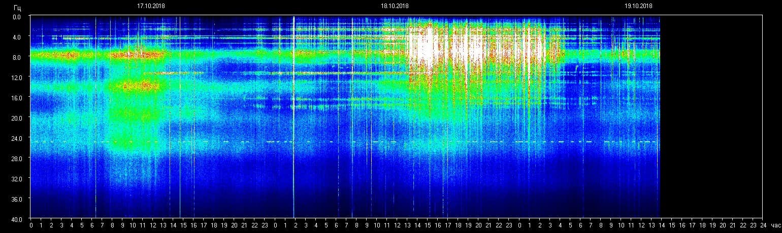 44294102_2192457847691531_7106145518627061760_o