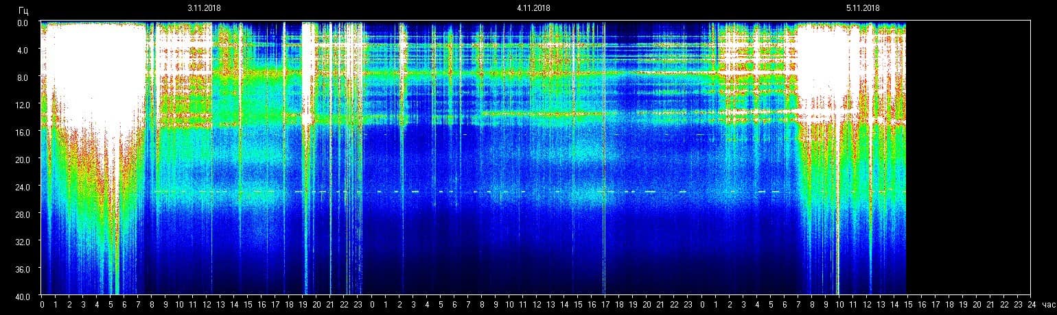 45442034_2201815020089147_8722057569960460288_o