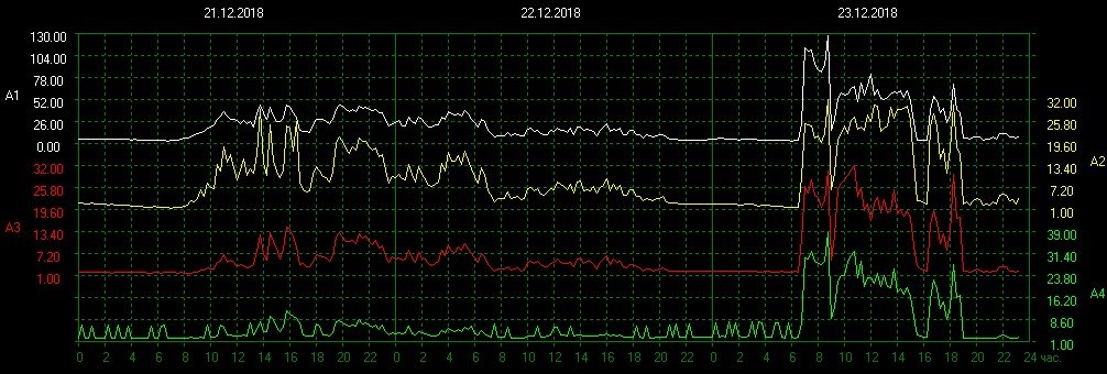 48398231_687518541648749_7141304430149763072_o